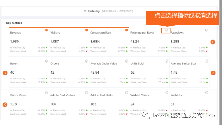 lazada卖家注册入口官网