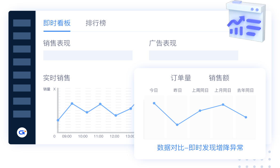 店小秘免费的跨境电商