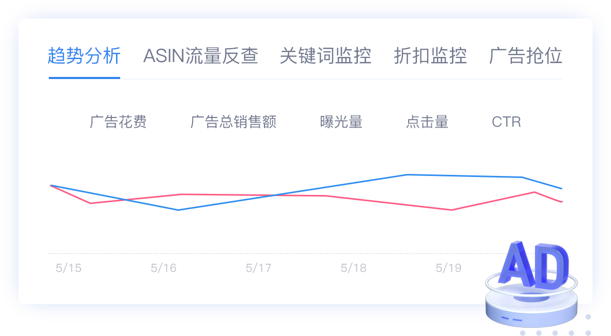 店小秘免费的跨境电商