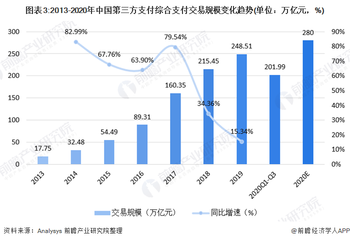 连连支付跨境收款