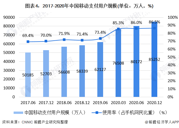 连连支付跨境收款