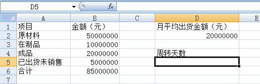 库存周转天数计算公式