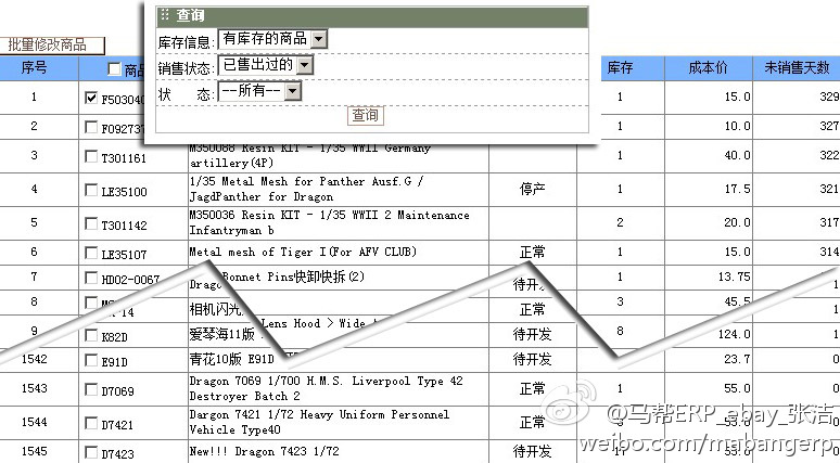 库存周转天数计算公式