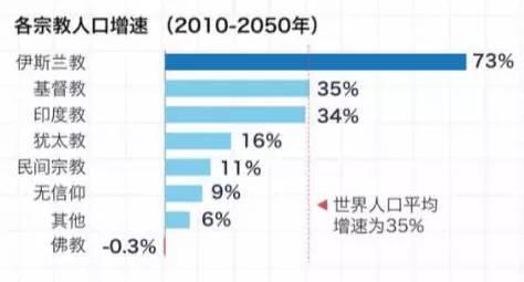 lazada卖家登录中心