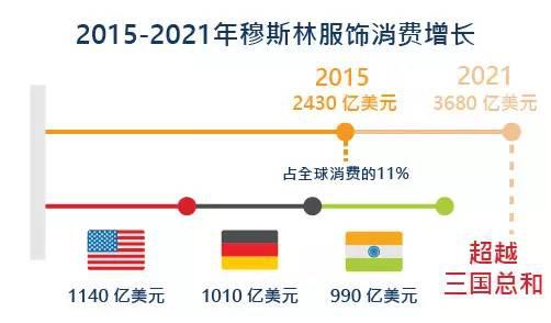 lazada卖家登录中心