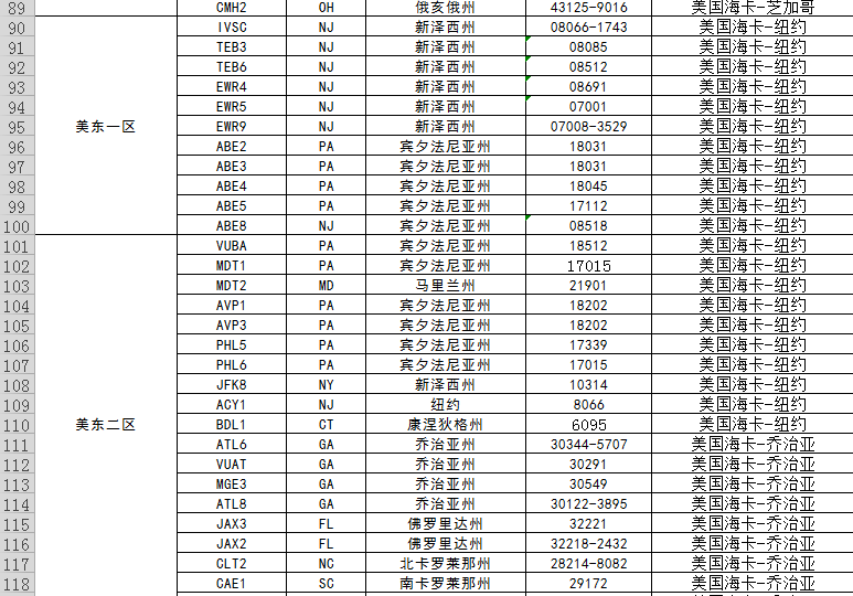 美国亚马逊仓库地址大全