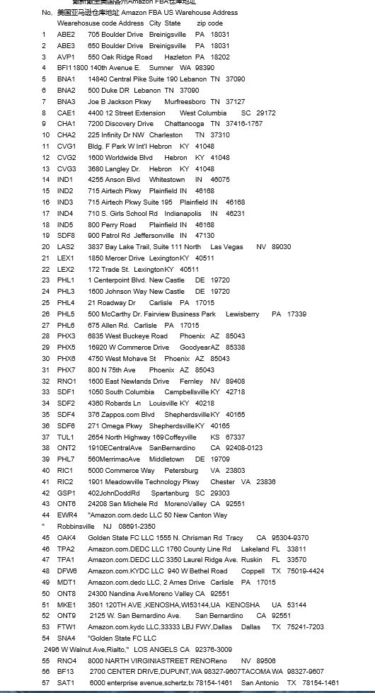 美国亚马逊仓库地址大全