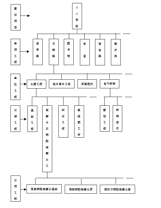 结行国际