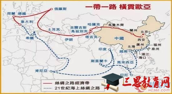 一带一路沿线国家有哪些