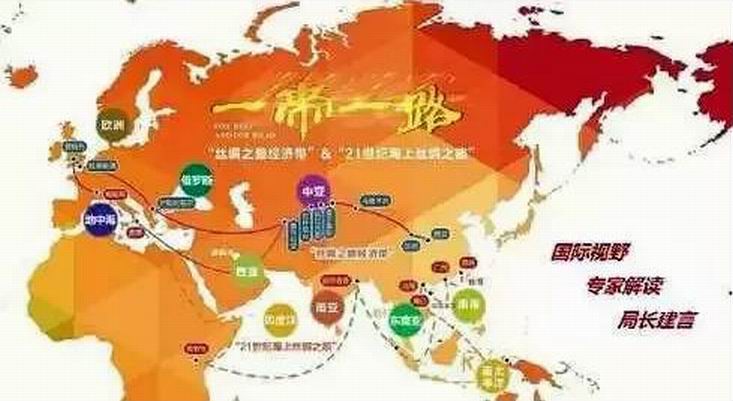 一带一路沿线国家有哪些