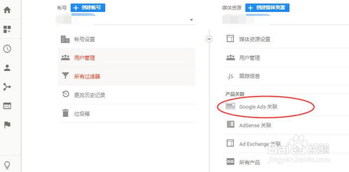 google 广告