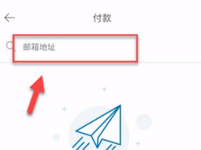 欧洲人用PAYPAL吗