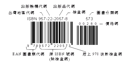 isbn