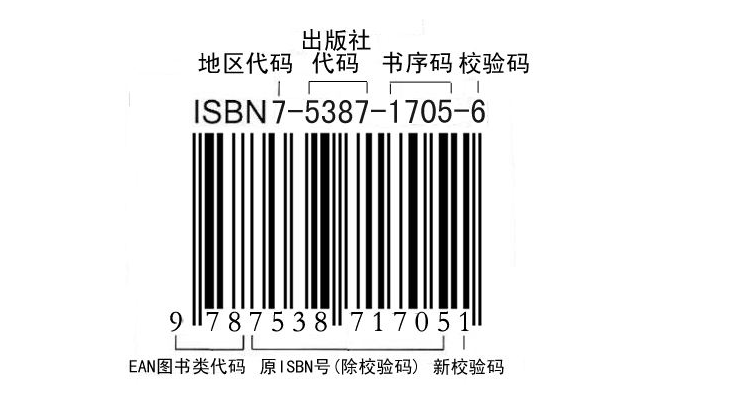 isbn