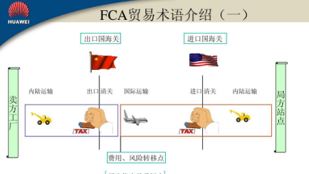 fca贸易术语