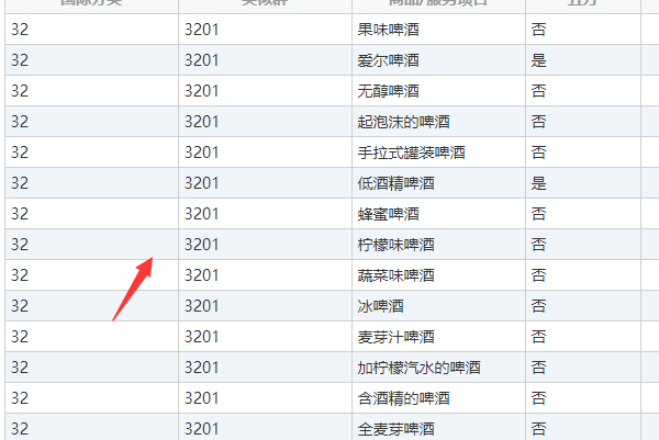 国际商标查询官方网站