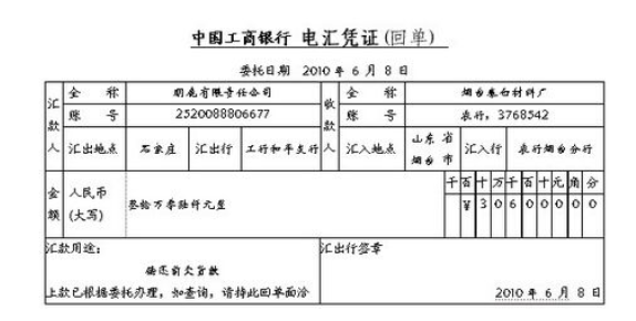 电汇是什么付款方式