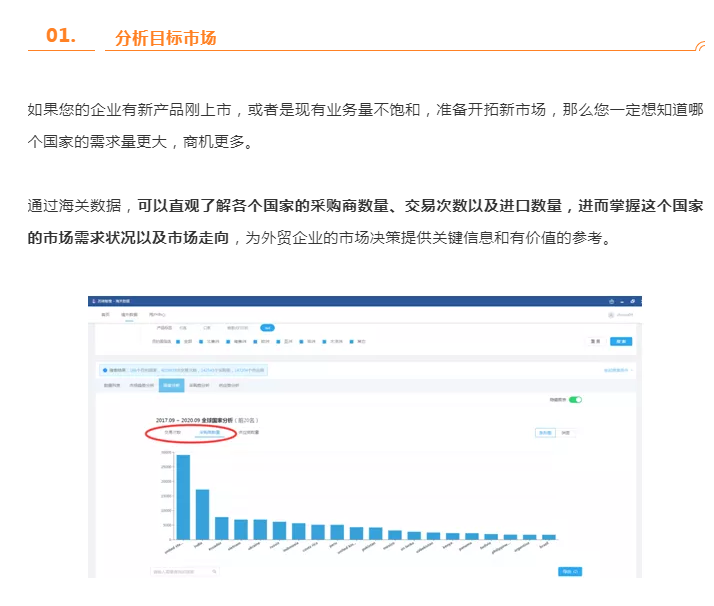 海关总署网站