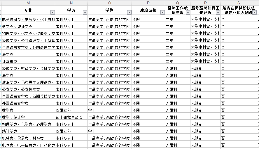 海关总署网站