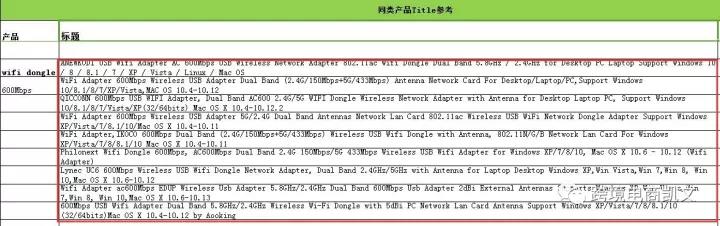 关键词搜索工具