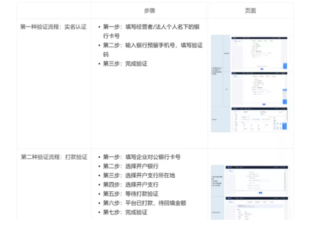 抖音小店入驻条件及费用