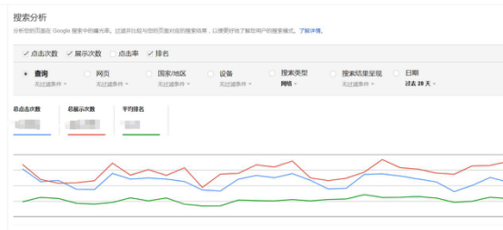 网站你了解的