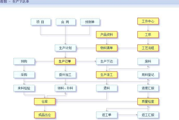 聚水潭erp登录界面