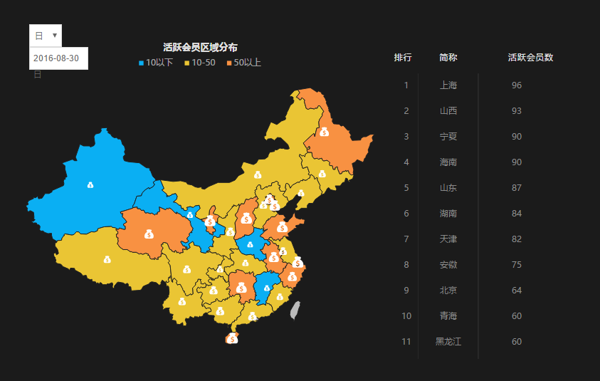 电商数据分析软件