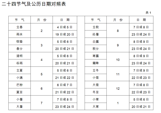 4月21号是什么节日