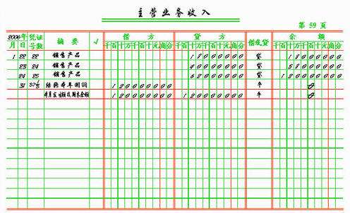 出口转内销增值税如何申报