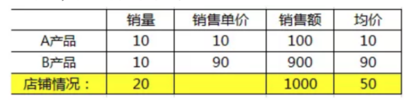 amz123亚马逊卖家导航