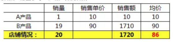 amz123亚马逊卖家导航