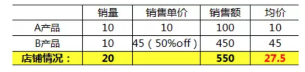 amz123亚马逊卖家导航