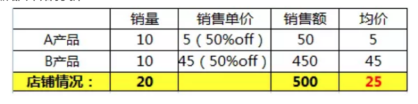 amz123亚马逊卖家导航