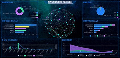 阿里指数数据分析平台