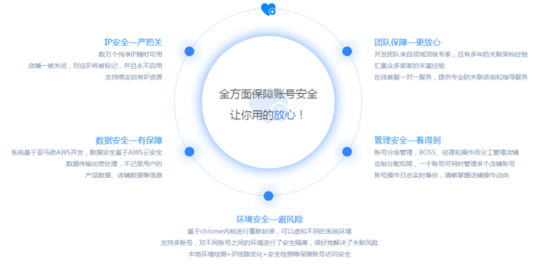 紫鸟超级浏览器官网