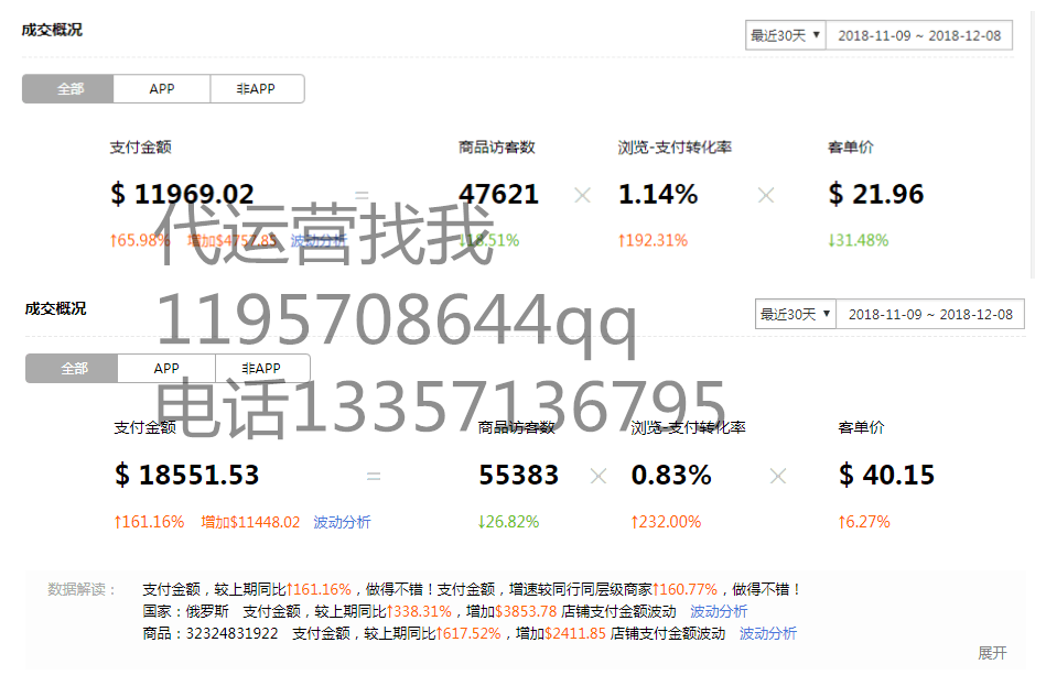 全球速卖通中文官网