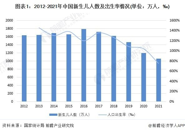 出口童装