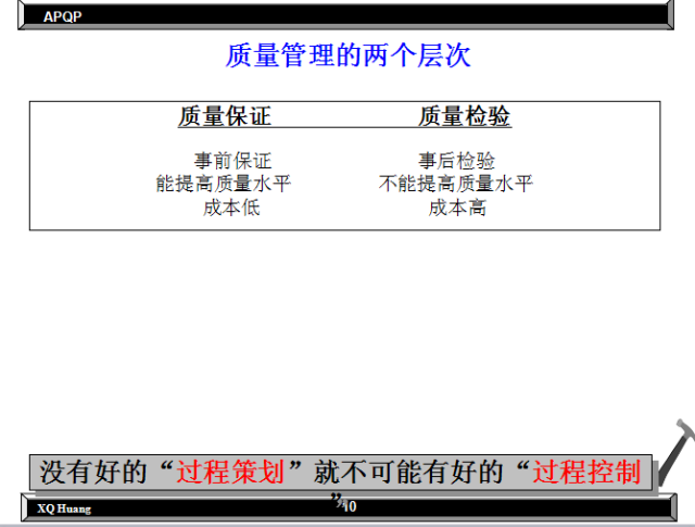 如何做好品质管控