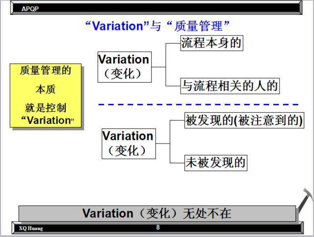 如何做好品质管控