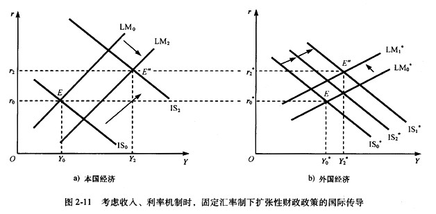 美国宣布取消美元兑人民币