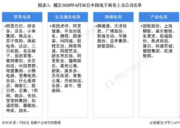 兰亭集势网站