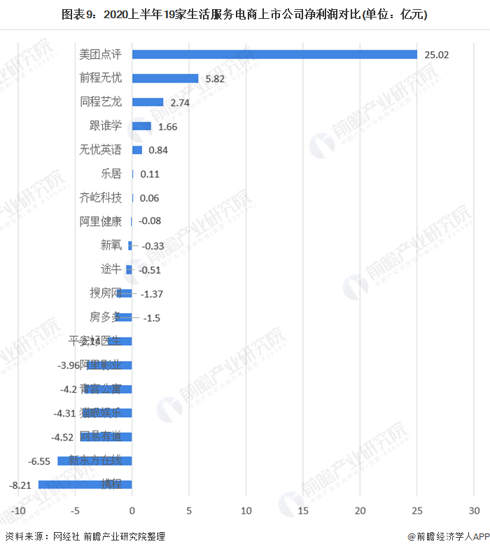 兰亭集势网站