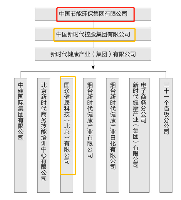 电商导购