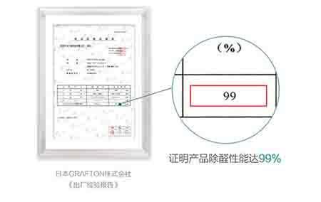 十大危险玩具