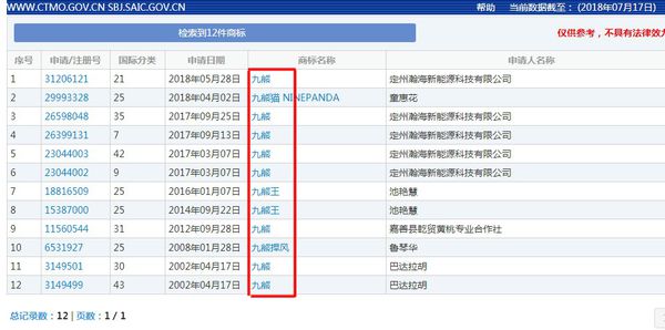 商标注册证查询官网