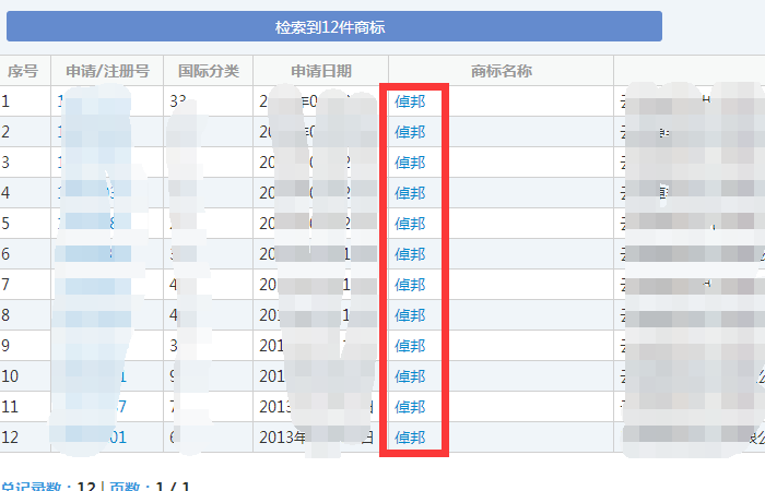 国家商标注册网官网