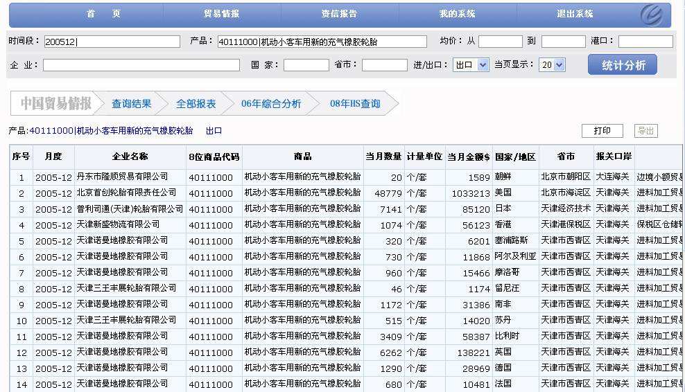 hts code编码查询