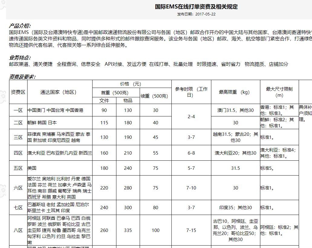 国际快递费用价格表