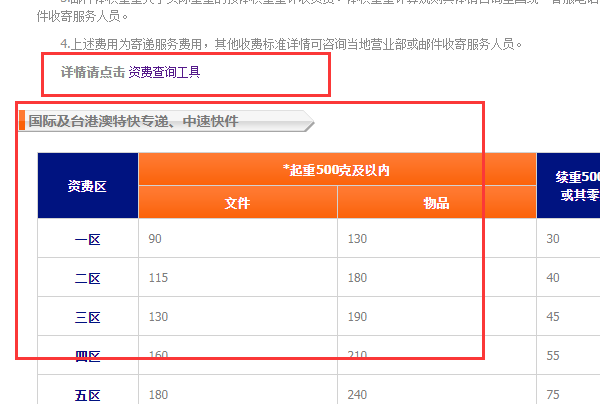 国际快递费用价格表